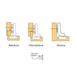 Závěs slide-on 110°