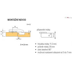 Závěs pro slepý úhel, CLIP