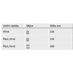 Vestavěný odpadkový koš Bin.it Drop 5 L