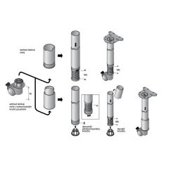 Kolečko pro stolovou nohu FEMI