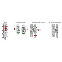 Neviditelné rektifikační kování Libra H2