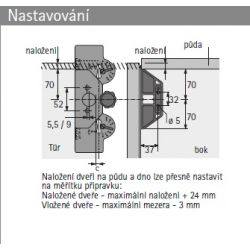 Vrtací šablona DrillJig pro závěsy, vrták Ø 35 a 2 x Ø 2,5