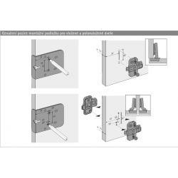 BlueJig pro závěsy