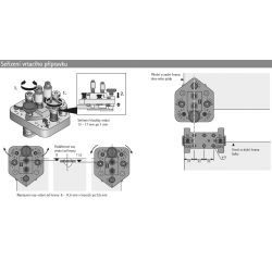 Petka DrillJig pro závěsy a VB