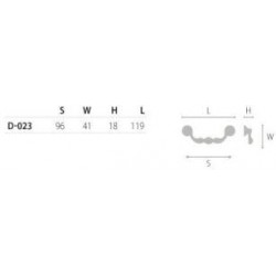 madlo Rahim, starozlatá