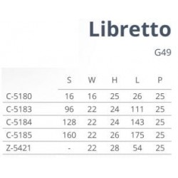 madlo Libretto, starocín