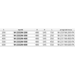 Výsuvný třípolicový koš spodní Cargo PRO, stříbrný