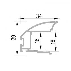 Madlo Trend Line 4/16/18