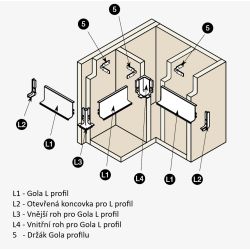Uchycení profilu Gola L a C, kovové