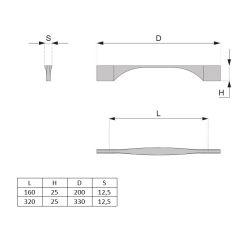 madlo Science, matný nikl