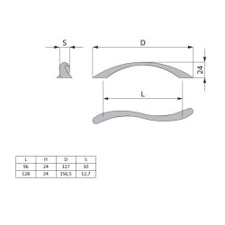 madlo Spring, lesklý chrom