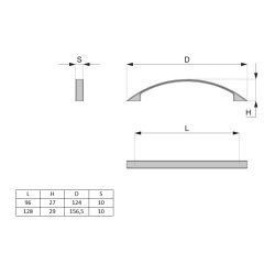 madlo Uno, lesklý chrom