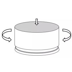 Dálkový ovladač RF otočný