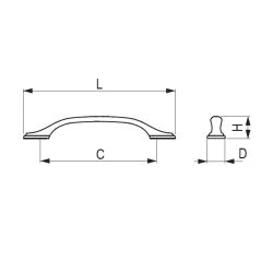 úchytka Sirius, efekt rzi
