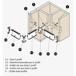 Gola vodorovný C profil – 3000 mm, černá matná