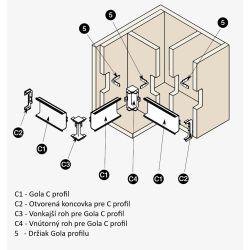 Vnitřní roh pro C profil ATM, biela matná