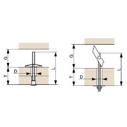 Fischer sklopná hmoždinka KD