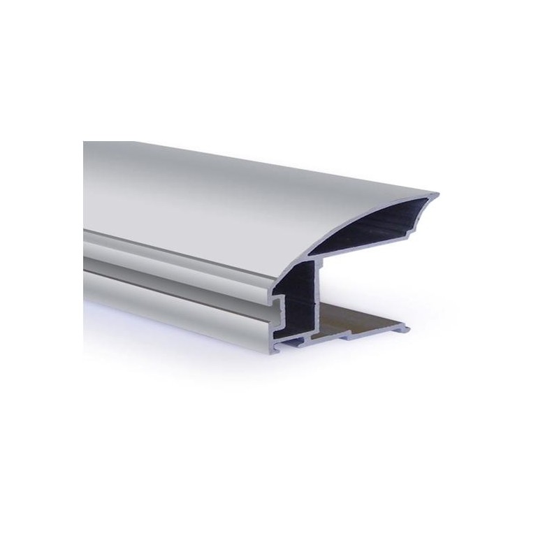 Madlo Trend Line 4/16/18