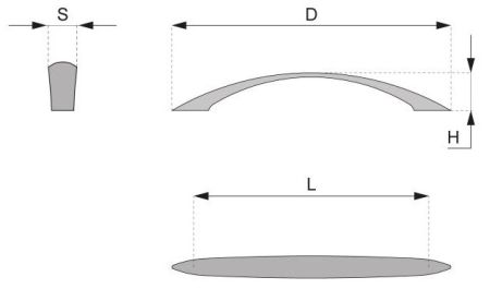 Technický obrázek úchytky Friendly, černá matná, značky ATM