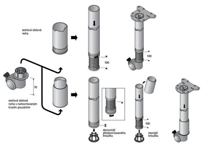 Technický obrázek Kolečko pro stolovou nohu FEMI