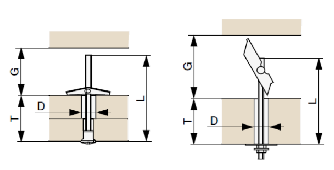 Technický nákres Fischer sklopná hmoždinka KD