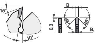 Technický nákres pilový kotouč pro formatovací řezání PILANA 5397 - 11 TFZ L